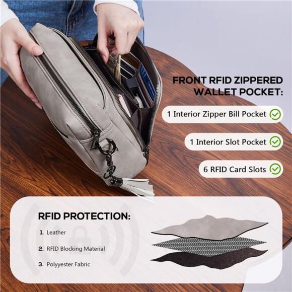 Crossbody Purses for Women Trendy, Vegan Leather Medium Crossbody - Picture 4 of 7